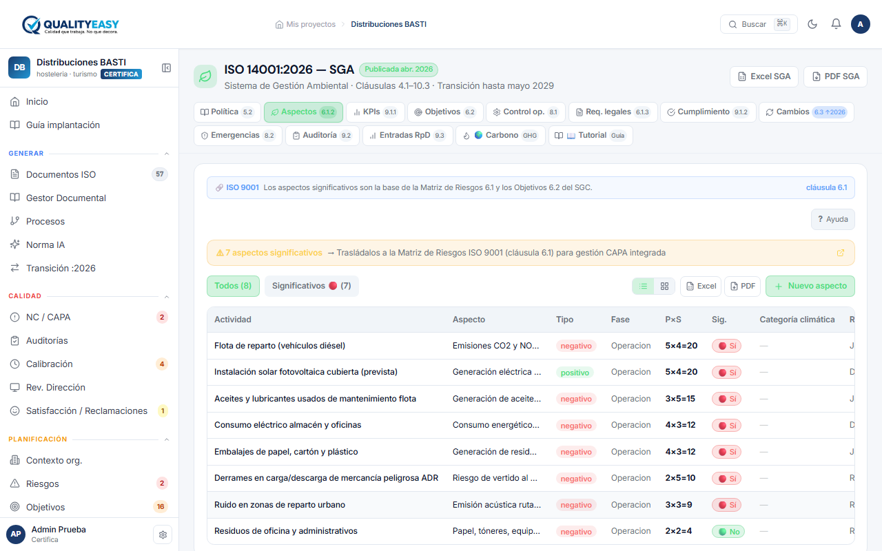 Módulo ISO 14001:2026 — Aspectos ambientales significativos con matriz PxS, KPIs ambientales y huella de carbono GHG en QualityEasy