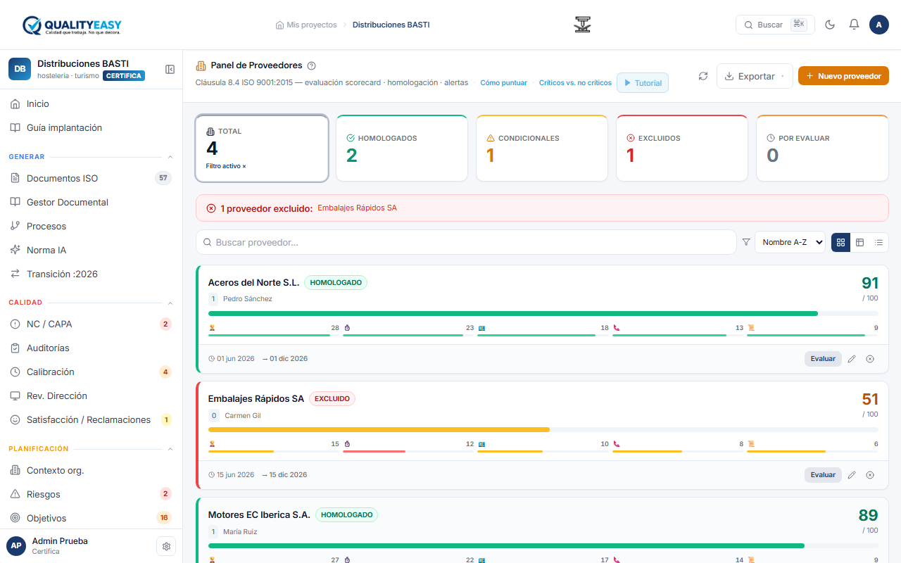 Evaluación proveedores scorecard QualityEasy